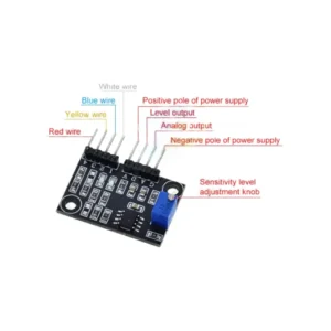 Conexión de sensor optico para detectar liquidos